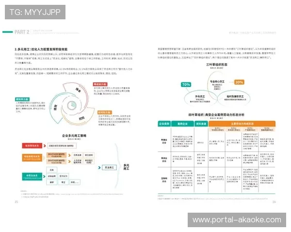 平台方构建内容共创机制，激励地方台参与赛事内容生产与特色化传播。